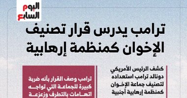 ترامب يدرس قرار تصنيف الإخوان كمنظمة إرهابية.. إنفوجراف