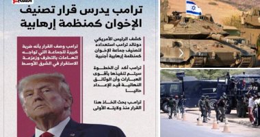 العالم هذا المساء.. جيش الاحتلال يسرح عددًا من القيادات العسكرية على خلفية هجوم 7 أكتوبر.. هروب 50 تلميذًا من بين 303 مختطفين في نيجيريا وعودتهم إلى أسرهم.. ترامب يدرس قرار تصنيف الإخوان كمنظمة إرهابية