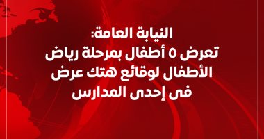 تفاصيل حبس المتهمين بخطف والاعتداء على 5 أطفال داخل مدرسة بالسلام.. فيديو