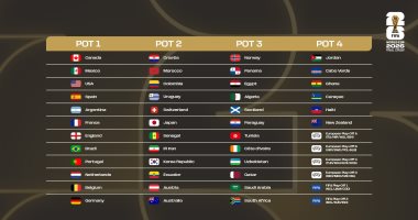 منتخب المغرب الأفضل عربيا فى تصنيف قرعة كأس العالم 2026