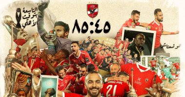 الأهلى يحتفل بذكرى نهائي القرن الأفريقي بإنفوجراف لأهم التعليقات