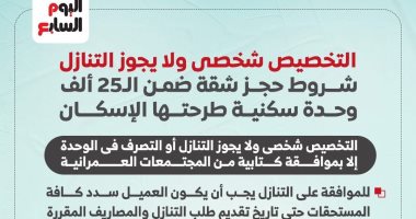 التخصيص شخصى ولا يجوز التنازل.. أبرز شروط الحجز فى الـ 25 ألف وحدة سكنية