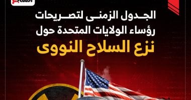 العالم بين زر الإطلاق والخلاص.. صراع القوى العظمى على بقاء العالم أو نهايته.. سلام معلق بين سماء متوترة وأصابع مرتجفة.. ترامب يلوح بخطة دولية لنزع السلاح النووي فهل ينجح في درء شبح الحرب العالمية الثالثة؟