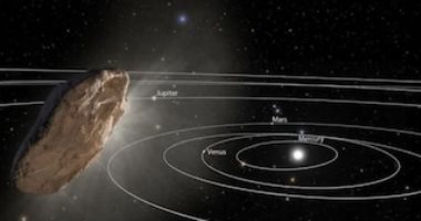 كيف يمكن للأجرام السماوية بين النجوم أن تقترب من الأرض وتصطدم بها؟