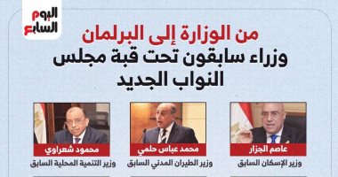 تحليلات شاملة لنتائج المرحلة الثانية بانتخابات مجلس النواب 2025.. خريطة الفائزين والإعادات وتوزيع المقاعد والأسماء البارزة.. وزراء سابقون بالمجلس الجديد و4 وجوه للمعارضة تحجز مقاعدها.. إنفوجراف