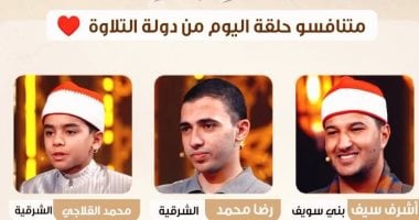 بالأسماء.. تعرف على الـ 6 متنافسين فى حلقة اليوم من برنامج دولة التلاوة