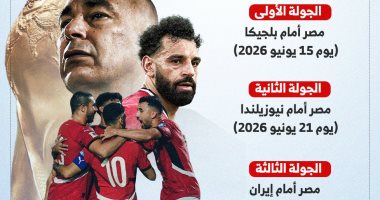 مواعيد مباريات منتخب مصر فى كأس العالم 2026.. إنفوجراف