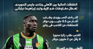 إبراهيم دياباتي صفقة الأهلي المنتظرة