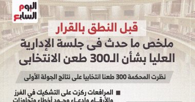 ملخص ما حدث في جلسة الإدارية العليا بشأن الـ300 طعن الانتخابي.. إنفوجراف