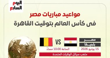 في الكورة :
مواعيد مباريات منتخب مصر فى كأس العالم بتوقيت القاهرة.. إنفوجراف