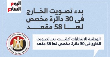 بدء تصويت الخارج