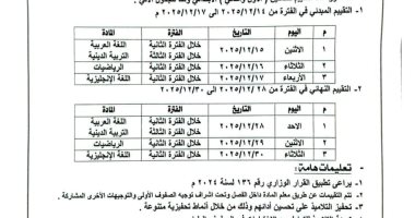 جدول التقييمات المبدئية والنهائية للصفين الأول والثانى الابتدائى بالأقصر