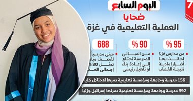 نسمة النبيه الطالبة المتفوقة