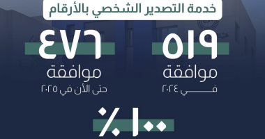 هيئة الدواء: توفير خدمة التصدير الشخصى للأدوية أون لاين