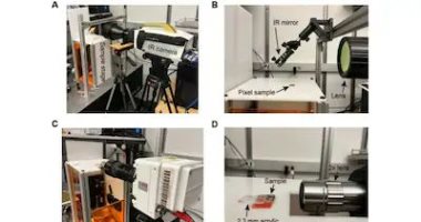 كيف ستغير شاشات اللمس الجديدة تجربة السيارات والهواتف الذكية؟
