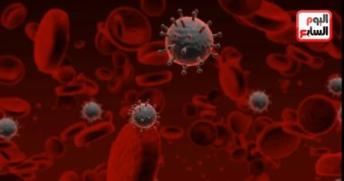 تفاصيل تحذيرات الصحة العالمية بشأن اكتشاف سلالة جديدة من فيروس كورونا