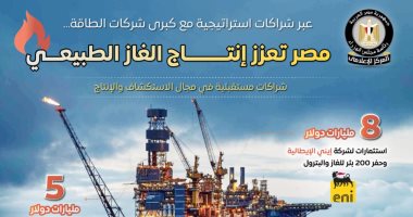  المركز الإعلامي لمجلس الوزراء