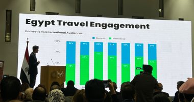 احتفالية استثنائية ومفاجآت كبرى بالعاصمة الجديدة ابتهاجًا بالعام الجديد