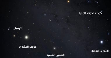 جواهر سماوية تزين السماء 