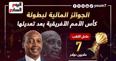 32 مليون دولار حصيلة جوائز كأس أمم أفريقيا 2025.. إنفوجراف 