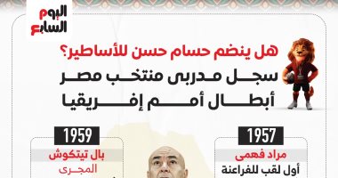 سجل مدربي منتخب مصر أبطال أمم إفريقيا