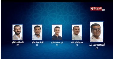 المتسابق أحمد على يحصل على أعلى الدرجات ببرنامج دولة التلاوة