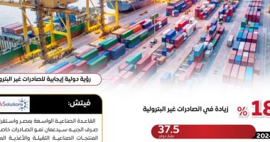  المركز الإعلامي لمجلس الوزراء