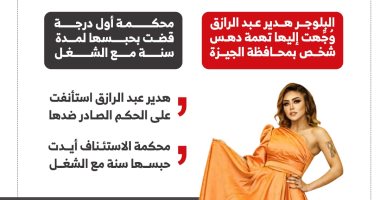 حكم ثاني بحبس هدير عبد الرازق سنة بتهمة دهس شخص بالجيزة