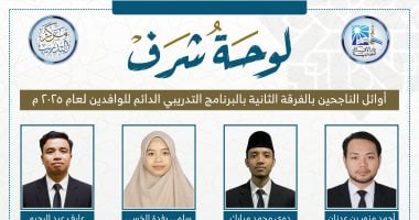 دار الإفتاء المصرية تعلن نتائج الفرقة الثانية ببرنامج تدريب الوافدين 2025