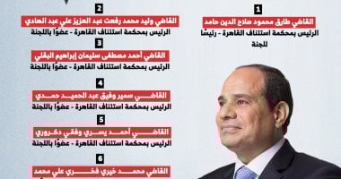 قرار جمهورى بشأن لجنة إجراءات التحفظ والتصرف فى أموال الجماعات الإرهابية (إنفوجراف)