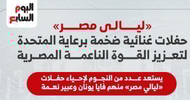 ليالي مصر.. حفلات غنائية ضخمة برعاية المتحدة لتعزيز القوة الناعمة المصرية (إنفوجراف)