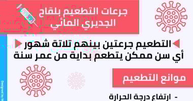  جرعات التطعيم بلقاح الجديري