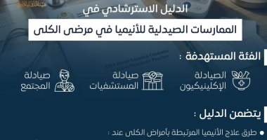 الدليل الاسترشادى في الممارسات الصيدلية للأنيميا ممن يعانون أمراض الكلى