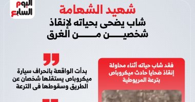 شاب يضحى بحياته لإنقاذ الآخرين..تفاصيل غرق 3 أشخاص بترعة المريوطية..إنفوجراف