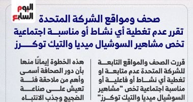 صحف ومواقع الشركة المتحدة تقرر عدم متابعة أو تغطية أي نشاط أو مناسبة اجتماعية تخص مشاهير السوشيال ميديا