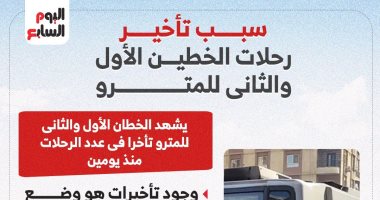 سبب تأخير رحلات الخطين الأول والثانى للمترو