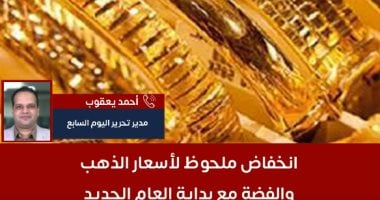 انخفاض أسعار الذهب والفضة مع بداية العام الجديد