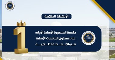 رئيس جامعة المنصورة الأهلية: حصاد 2025 يؤكد انتقال الجامعة من التأسيس للتأثير