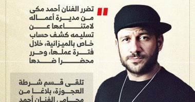 تفاصيل تضرر الممثل أحمد مكى من مديرة أعماله