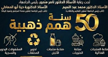 50 سنة همم ذهبية.. جامعة القناة تطلق مبادرة لتأهيل ذوى الهمم لسوق العمل