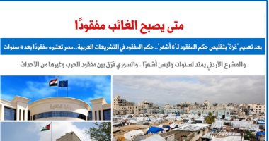 بعد تعميم "غزة" بتقليص حكم المفقود لـ"6 أشهر".. تفاصيل التشريعات العربية