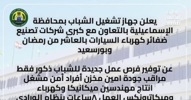 رواتب تصل إلى 8000 جنيه.. فرص عمل جديدة لشباب الإسماعيلية