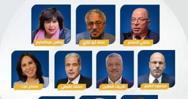 إعلان مجلس أمناء جائزة اتحاد الناشرين المصريين 2026
