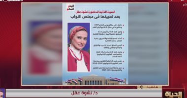 نشوة عقل: اختيار الرئيس ثقة كبيرة ومسؤولية مضاعفة لدعم التشريع