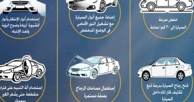 نصائح وإرشادات من وزارة الداخلية لقائدي السيارات أثناء العواصف الترابية.. عدم تجاوز السرعة واستخدام الأضواء وآلات التنبية.. عدم غلق الزجاج باستمرار.. السير في الحارة المخصصة.. والمرور ترفع درجة الاستعداد القصوى