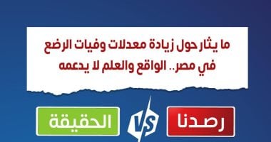 حقيقة زيادة وفيات الرضع فى مصر