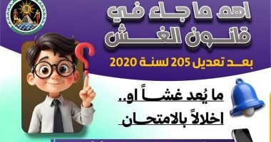 حبس وغرامة.. تحذير مهم من تعليم الجيزة قبل امتحانات الشهادة الإعدادية