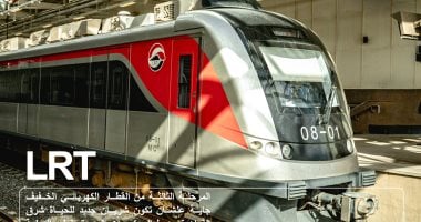 شريان حياة جديد.. "القومية للأنفاق" تكشف تفاصيل المرحلة 3 للقطار الكهربائي الخفيف LRT