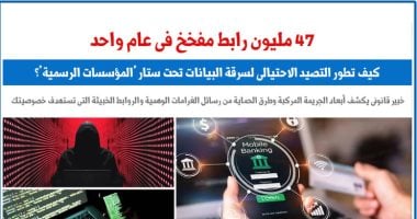 التصيّد الاحتيالي.. كيف أصبح صورة معاصرة للاحتيال الجنائي؟.. عن "برلماني" 