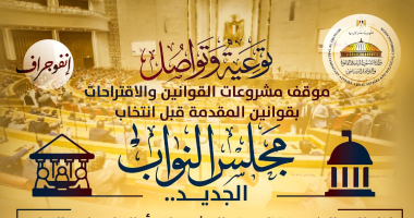  وزارة الشؤون النيابية ـ إنفوجراف